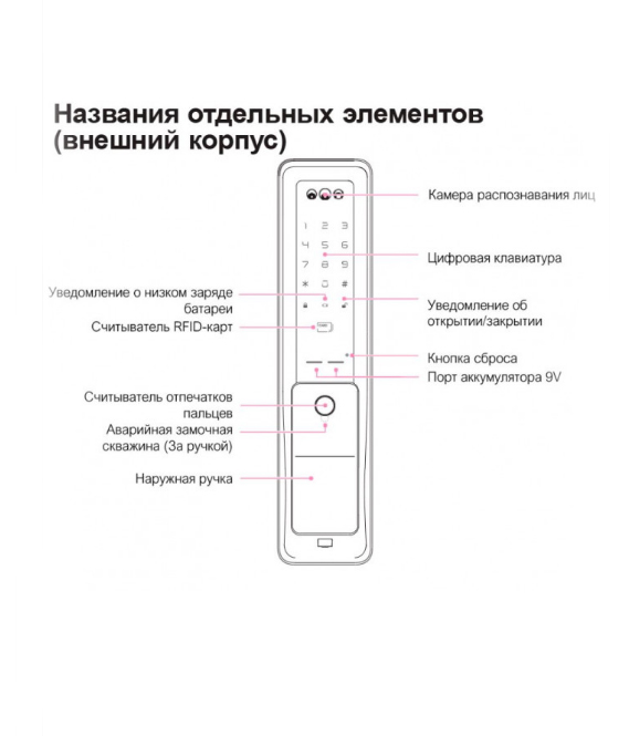 Фото товара